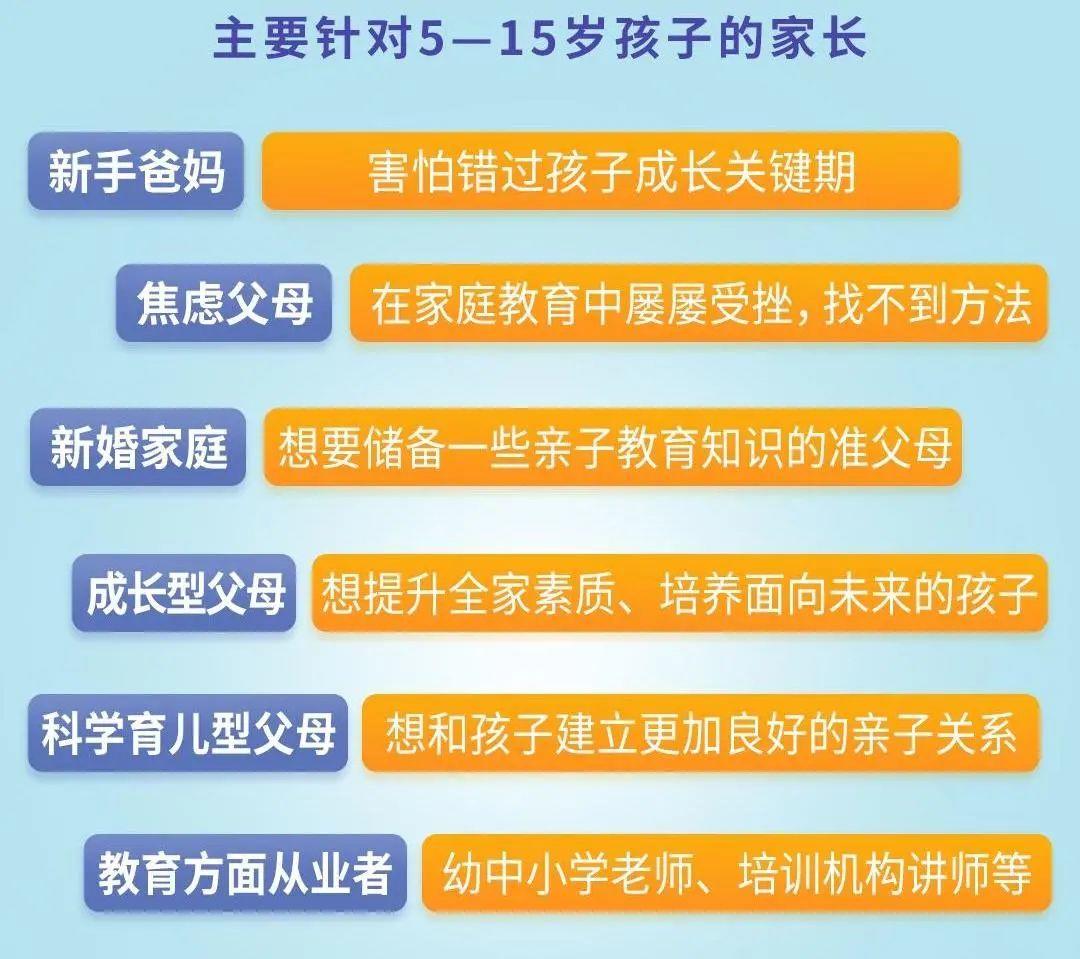 中国著名教育专家孙云晓给父母的36堂家庭教育通识课-第42张图片-爱课啦